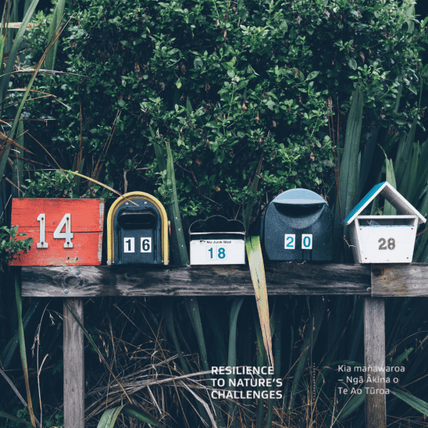 15 community connectedness