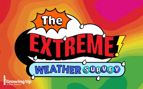 extreme weather survey